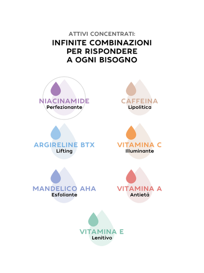 NIACINAMIDE 10%