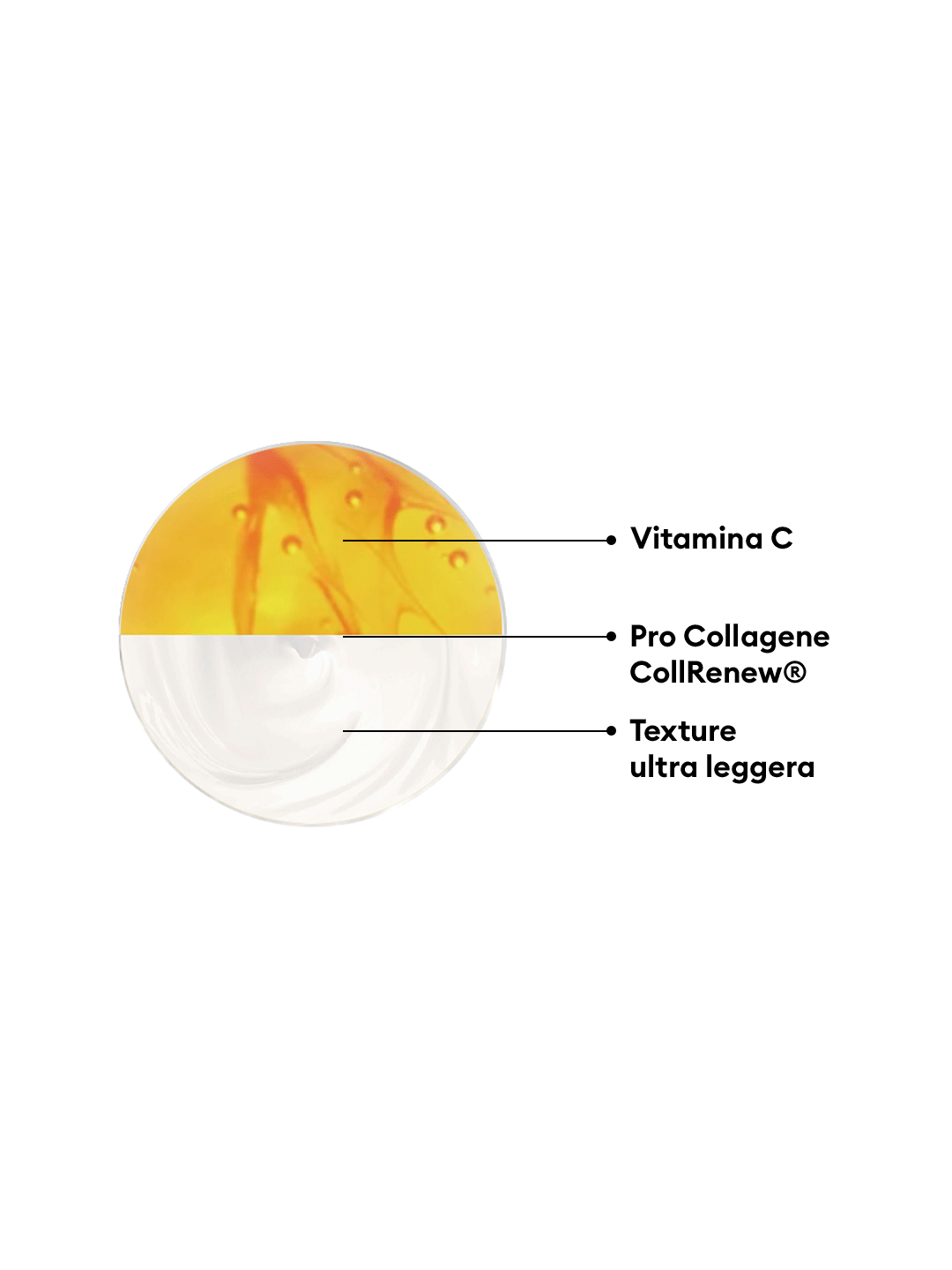 CREMA RASSODANTE ANTIOX