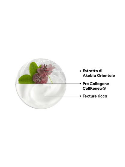 CREMA RASSODANTE LIFTING