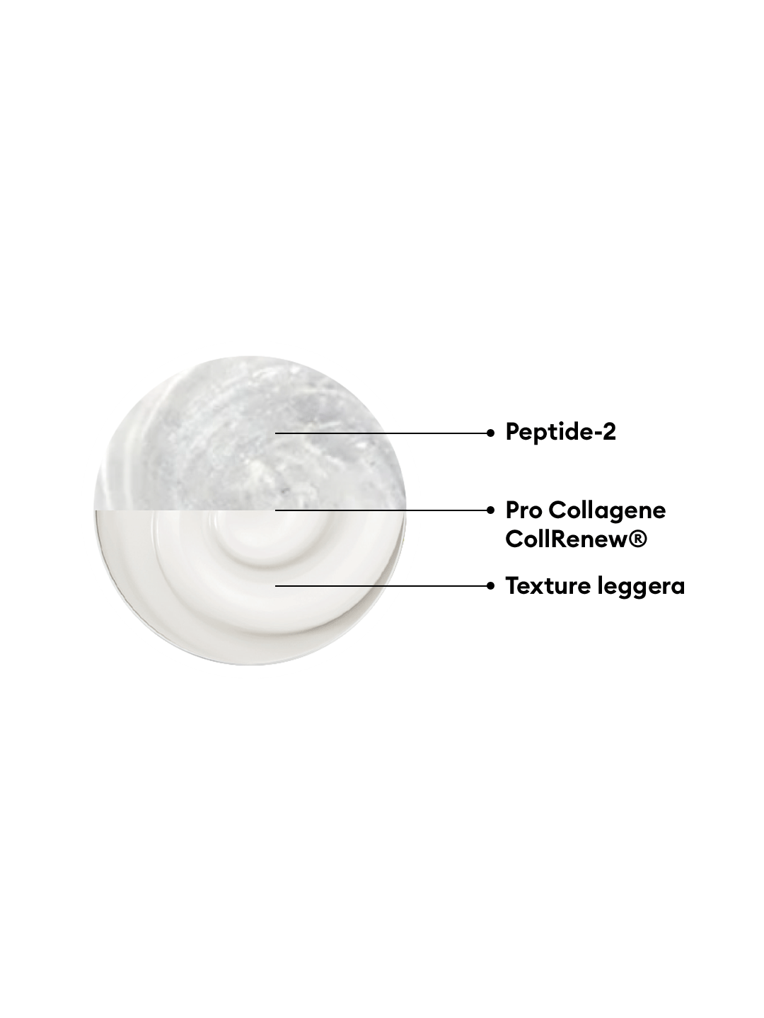 CREMA RASSODANTE VISO-COLLO