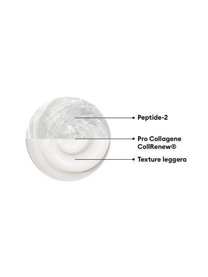 CREMA RASSODANTE VISO-COLLO